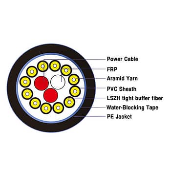 HYBRID FIBER CABLE 6&12 Core With Power